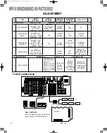 Preview for 14 page of Kenwood KRF-X9995D Service Manual