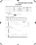 Preview for 15 page of Kenwood KRF-X9995D Service Manual