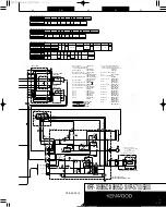 Preview for 37 page of Kenwood KRF-X9995D Service Manual