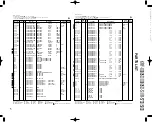 Preview for 48 page of Kenwood KRF-X9995D Service Manual