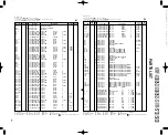 Preview for 62 page of Kenwood KRF-X9995D Service Manual