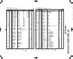 Preview for 64 page of Kenwood KRF-X9995D Service Manual