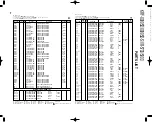 Preview for 65 page of Kenwood KRF-X9995D Service Manual