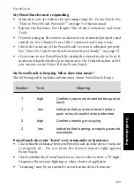 Preview for 111 page of Kenwood KRF-X9995D User Manual