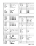 Preview for 9 page of Kenwood KRK-14H Service Manual