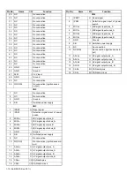 Предварительный просмотр 10 страницы Kenwood KRK-14H Service Manual