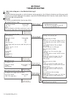 Предварительный просмотр 12 страницы Kenwood KRK-14H Service Manual