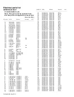 Предварительный просмотр 26 страницы Kenwood KRK-14H Service Manual