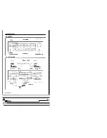 Preview for 10 page of Kenwood KRX-593 Instruction Manual