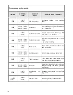 Preview for 14 page of Kenwood KS 100 G Instructions For Use - Installation Advice