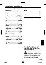 Preview for 21 page of Kenwood KS-1300HT Instruction Manual