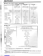 Предварительный просмотр 10 страницы Kenwood KS-303HT Instruction Manual