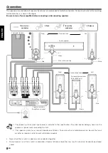 Предварительный просмотр 8 страницы Kenwood KS-8200EX Instruction Manual