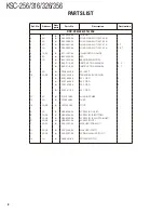 Предварительный просмотр 8 страницы Kenwood KSC-256 Service Manual