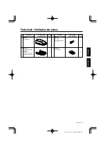 Предварительный просмотр 3 страницы Kenwood KSC-310CCS Instruction Manual