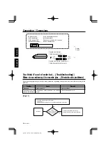 Предварительный просмотр 6 страницы Kenwood KSC-310CCS Instruction Manual