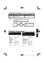 Предварительный просмотр 13 страницы Kenwood KSC-310CCS Instruction Manual