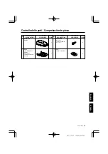 Предварительный просмотр 15 страницы Kenwood KSC-310CCS Instruction Manual