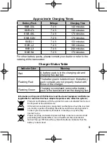Предварительный просмотр 7 страницы Kenwood KSC-32S Instruction Manual