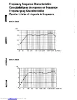 Предварительный просмотр 4 страницы Kenwood KSC-9903 Instruction Manual