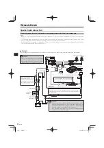 Preview for 4 page of Kenwood KSC-PSW8 Instruction Manual