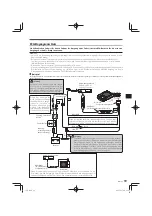 Preview for 19 page of Kenwood KSC-PSW8 Instruction Manual