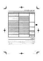 Предварительный просмотр 87 страницы Kenwood KSC-PSW8 Instruction Manual