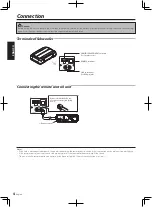 Preview for 4 page of Kenwood KSC-SW10 Instruction Manual