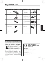 Предварительный просмотр 19 страницы Kenwood KSC-SW10 Instruction Manual