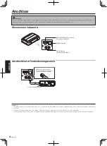 Предварительный просмотр 20 страницы Kenwood KSC-SW10 Instruction Manual