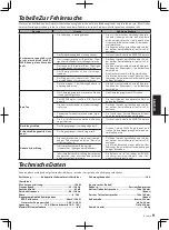 Предварительный просмотр 25 страницы Kenwood KSC-SW10 Instruction Manual