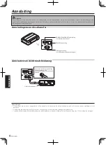 Предварительный просмотр 28 страницы Kenwood KSC-SW10 Instruction Manual