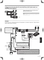 Предварительный просмотр 37 страницы Kenwood KSC-SW10 Instruction Manual