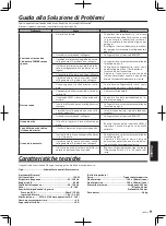 Предварительный просмотр 41 страницы Kenwood KSC-SW10 Instruction Manual