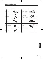 Предварительный просмотр 43 страницы Kenwood KSC-SW10 Instruction Manual