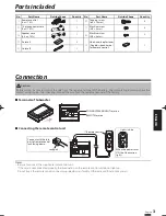 Preview for 3 page of Kenwood KSC-SW11 Instruction Manual