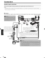 Предварительный просмотр 4 страницы Kenwood KSC-SW11 Instruction Manual