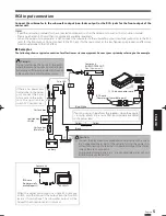 Preview for 5 page of Kenwood KSC-SW11 Instruction Manual