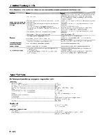 Preview for 6 page of Kenwood KSC-WD250 Instruction Manual