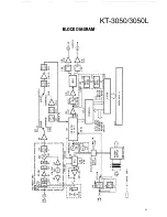 Preview for 5 page of Kenwood KT-3050 Service Manual