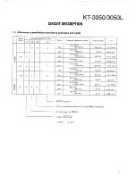 Preview for 7 page of Kenwood KT-3050 Service Manual