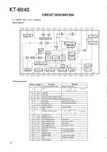 Preview for 6 page of Kenwood KT-6040 Service Manual