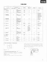 Preview for 11 page of Kenwood KT-615 Service Manual