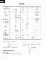 Preview for 12 page of Kenwood KT-615 Service Manual