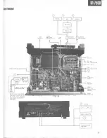 Предварительный просмотр 14 страницы Kenwood KT-7500 Service Manual