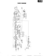 Предварительный просмотр 5 страницы Kenwood KT-815 Service Manual