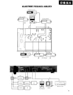 Preview for 7 page of Kenwood KT-9X Service Manual