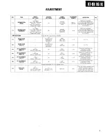 Preview for 9 page of Kenwood KT-9X Service Manual