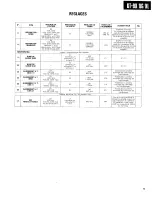 Preview for 11 page of Kenwood KT-9X Service Manual