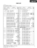 Preview for 19 page of Kenwood KT-9X Service Manual